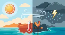 Meteoroloji: Sağanak bekleniyor, rüzgar kuvvetlenecek