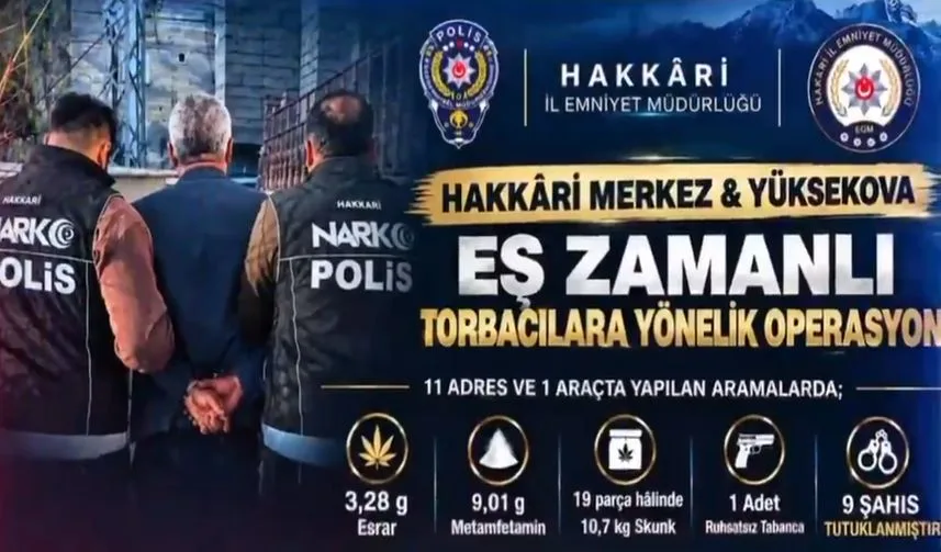Hakkâri ve Yüksekova’da Narkotik Operasyonu: 9 Şüpheli Tutuklandı