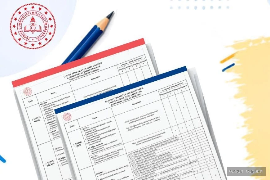 MEB ortak sınav konu-soru dağılım tablolarını yayımladı