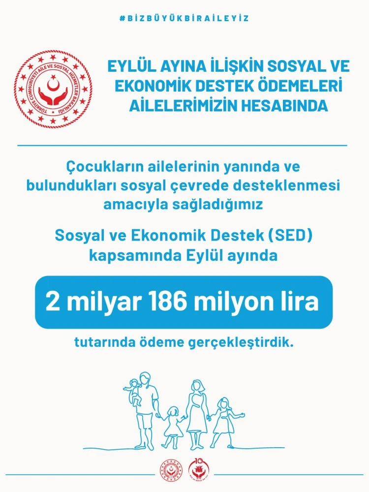 Eylül ayı SED ödemeleri hesaplara yatırıldı
