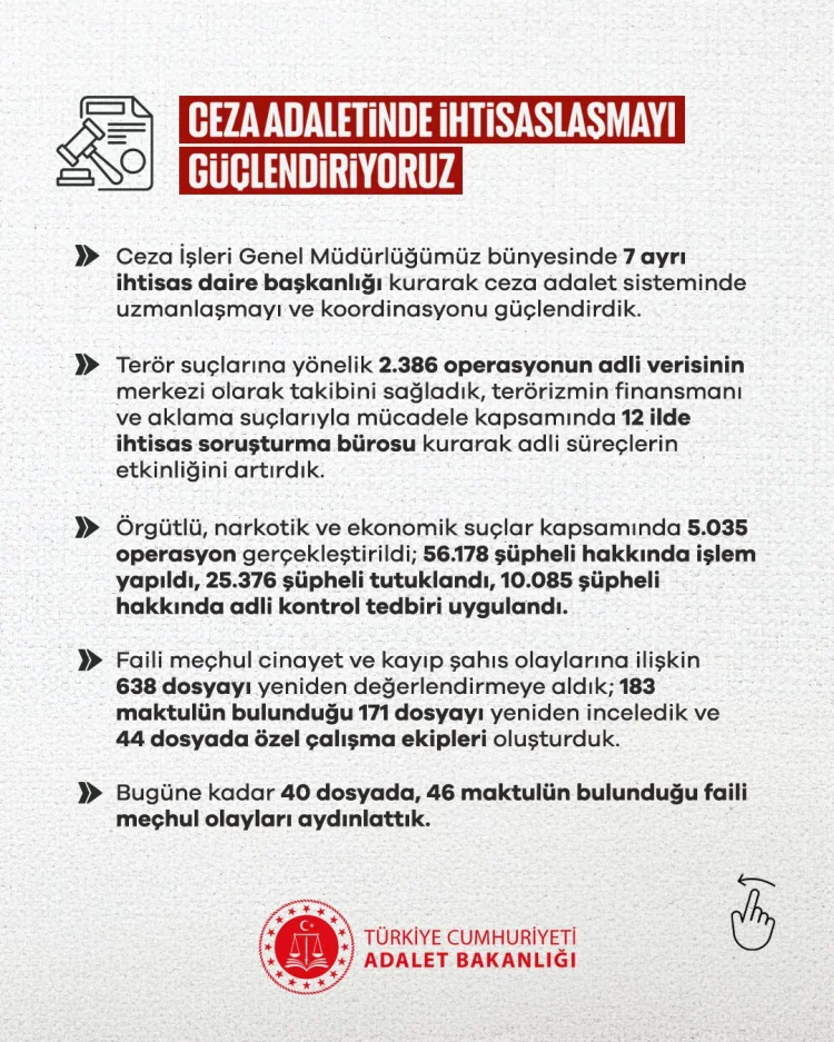 Haber görseli