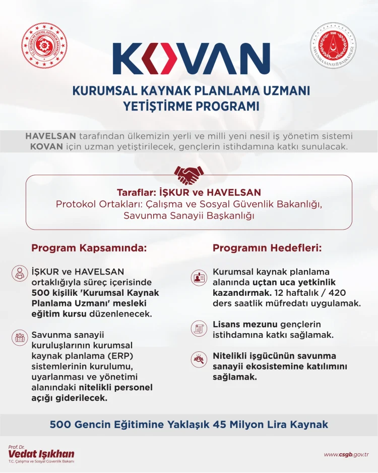 KOVAN ile savunma sanayisine 500 genç... 45 milyon liralık eğitim programı