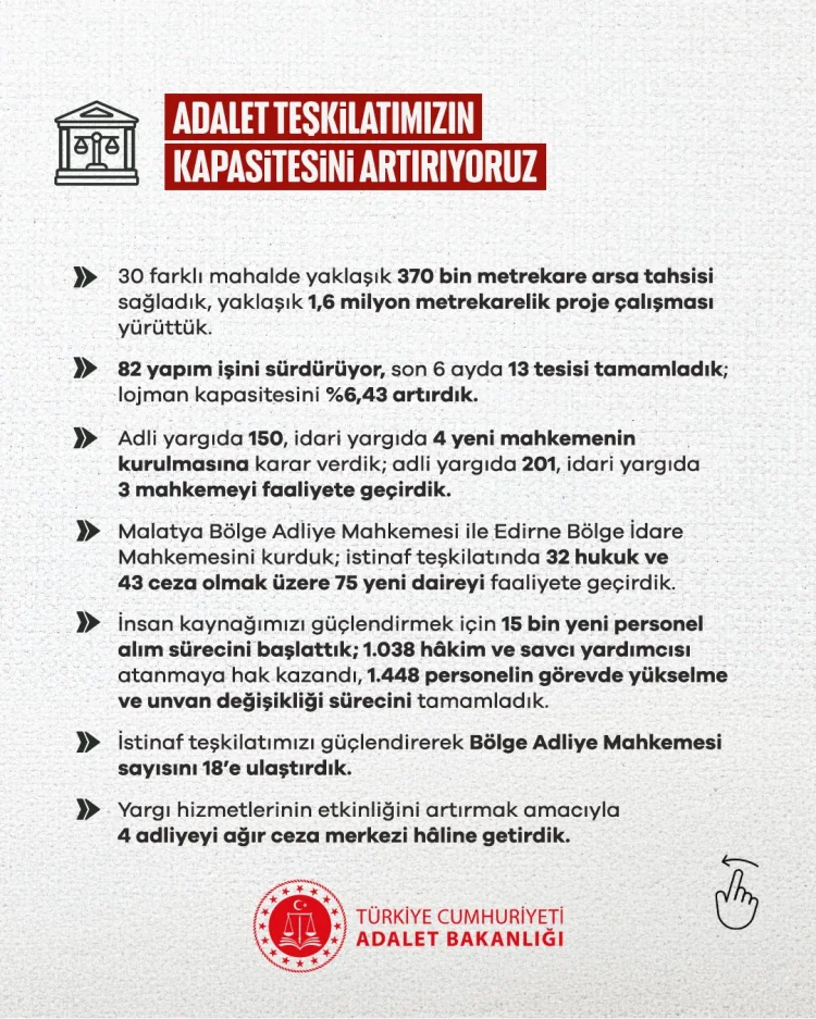 Haber görseli