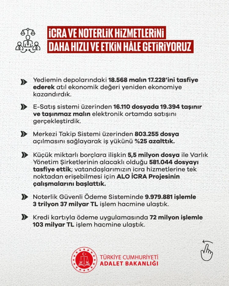 Haber görseli