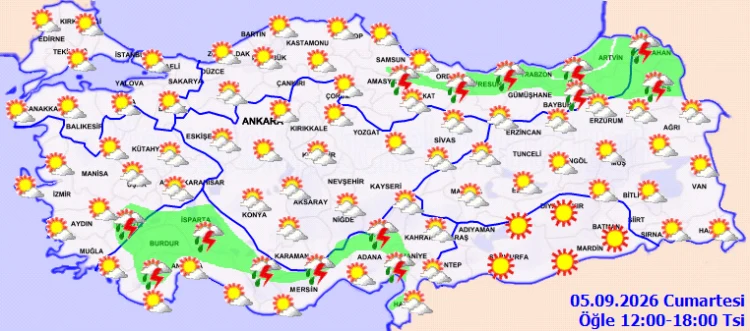Türkiye'de bugün hava nasıl olacak?