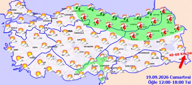 Bugün hava durumu nasıl olacak?