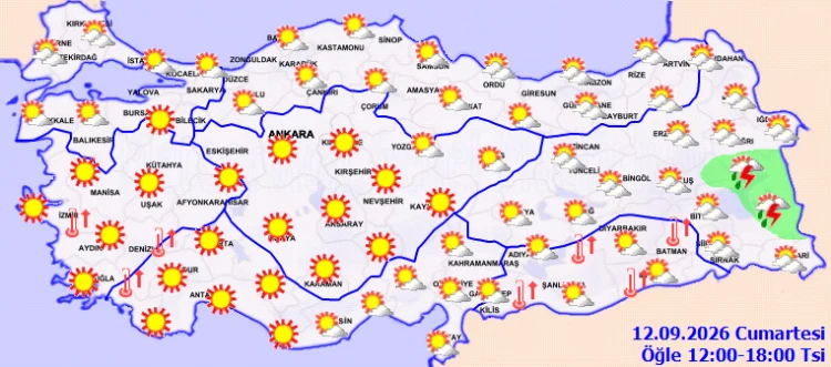 Meteoroloji açıkladı: Sıcaklıklar 40 dereceye kadar çıkacak