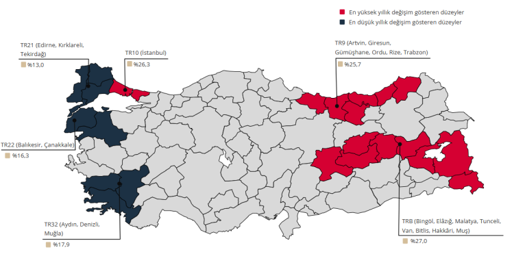 Konut fiyatları Ağustos'ta arttı ancak reelde geriledi