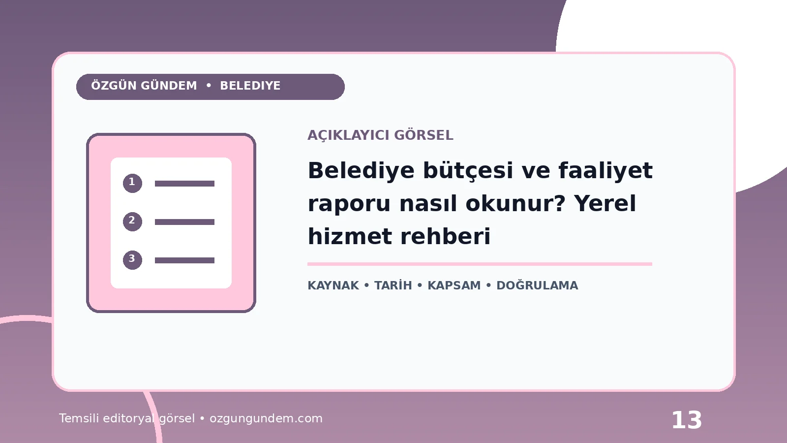 Belediye bütçesi ve faaliyet raporu nasıl okunur? Yerel hizmet rehberi için Özgün Gündem tarafından hazırlanan açıklayıcı haber içi görsel