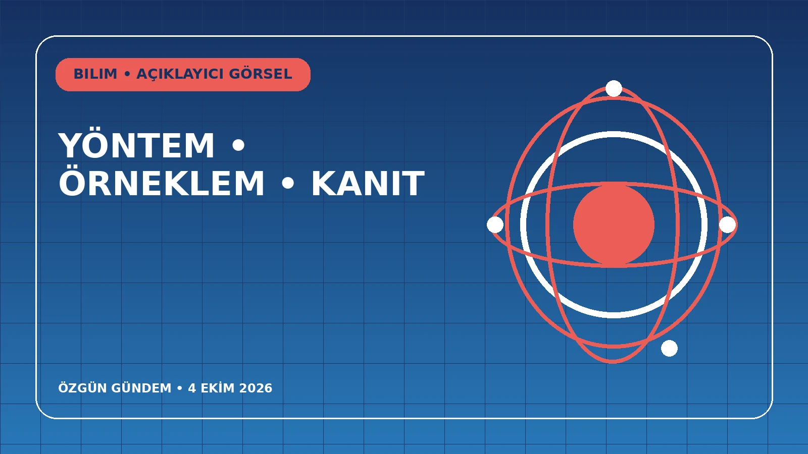 Bilimsel araştırma haberi nasıl okunur? Örneklem, ilişki ve kanıt düzeyi rehberi için Özgün Gündem tarafından hazırlanan haber içi görsel