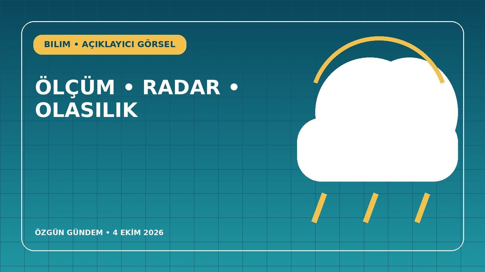 Hava tahmini nasıl hazırlanır? Radar, uydu, ölçüm ve olasılık rehberi için Özgün Gündem tarafından hazırlanan haber içi görsel