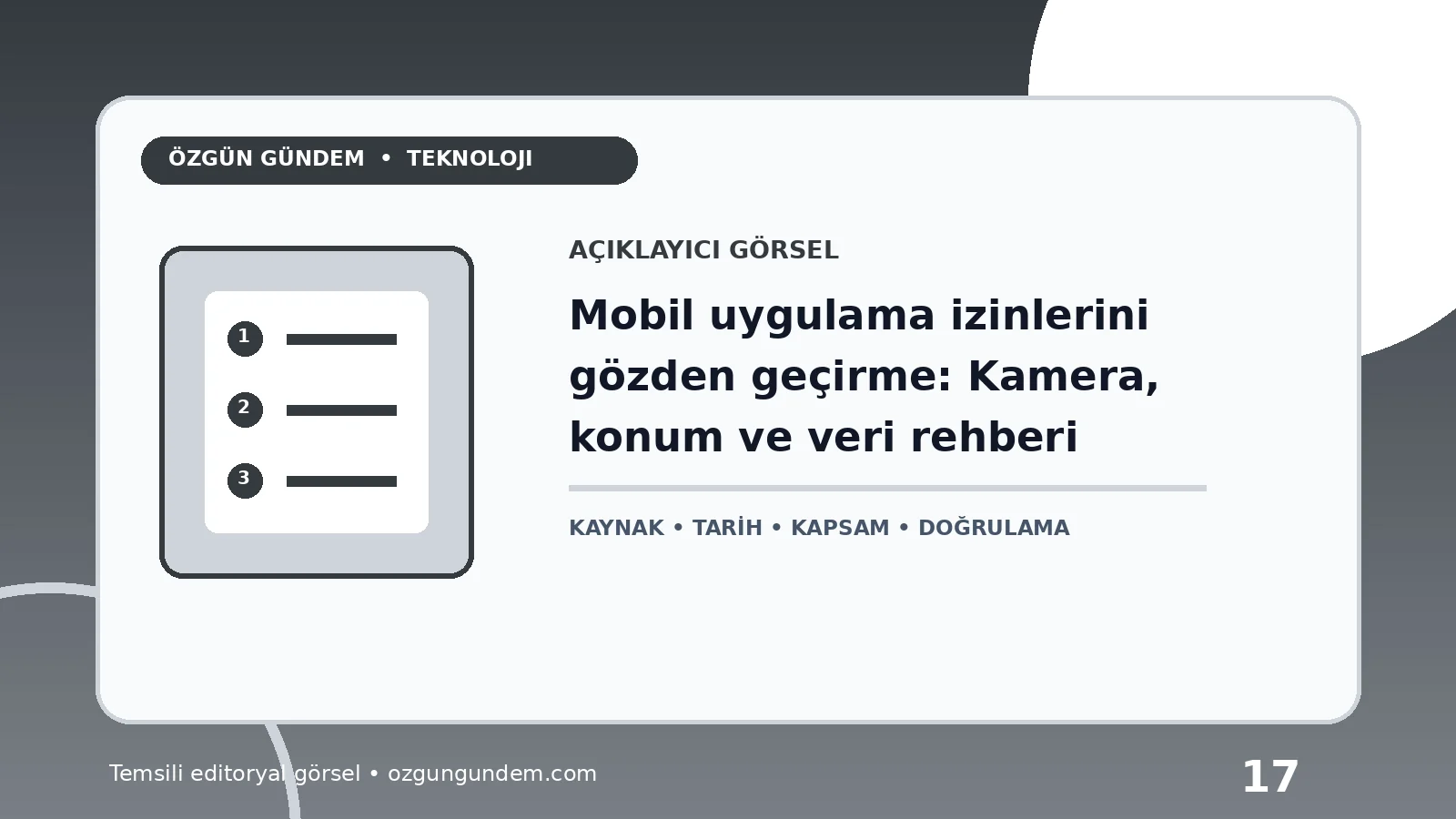 Mobil uygulama izinlerini gözden geçirme: Kamera, konum ve veri rehberi için Özgün Gündem tarafından hazırlanan açıklayıcı haber içi görsel