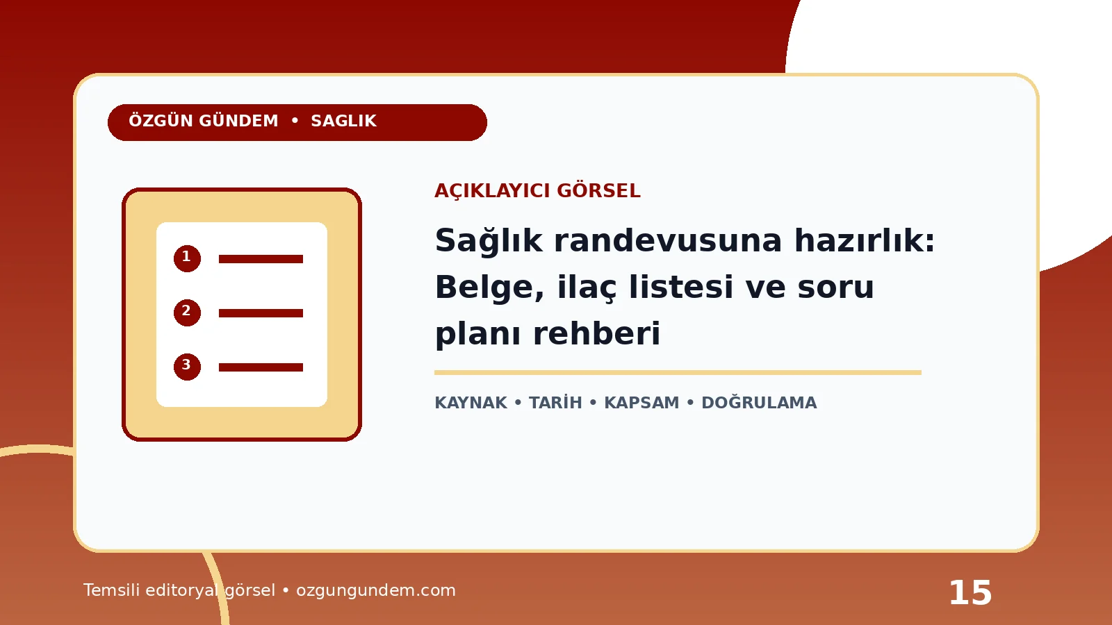 Sağlık randevusuna hazırlık: Belge, ilaç listesi ve soru planı rehberi için Özgün Gündem tarafından hazırlanan açıklayıcı haber içi görsel