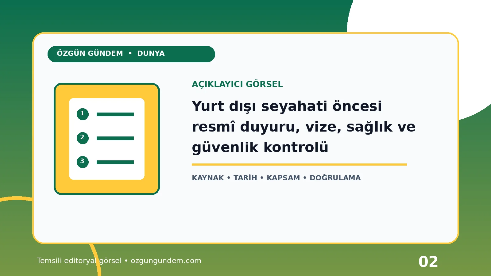 Yurt dışı seyahati öncesi resmî duyuru, vize, sağlık ve güvenlik kontrolü için Özgün Gündem tarafından hazırlanan açıklayıcı haber içi görsel